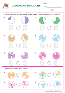 Comparing and Ordering fractions - Lesson Plan- Math Worksheets