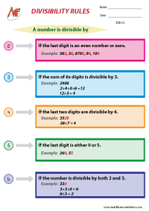 divisibility rules assignment