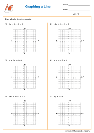 Graphing Lines