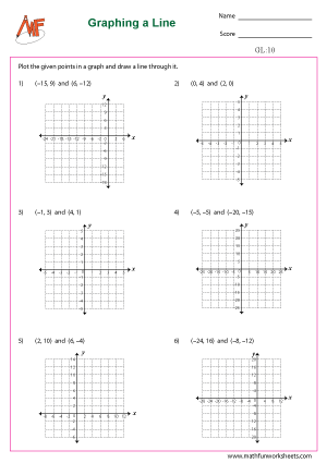 Graphing Lines