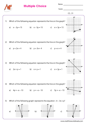 Graphing Lines