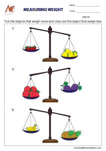 Measurement of Weight