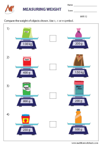 Measurement of Weight