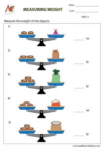 Measurement of Weight