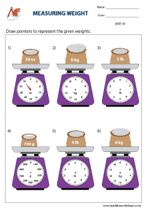 Measurement of Weight