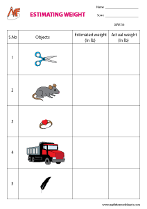 Measurement of Weight