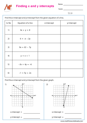 Two Intercept Form