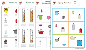 Measurement of Capacity