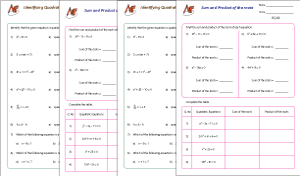 Roots of Quadratic Equation