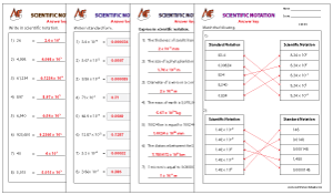 Scientific Notation