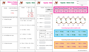 Capacity - Metric & Customary Units