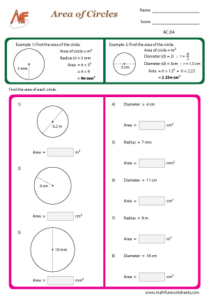 Area of Circles