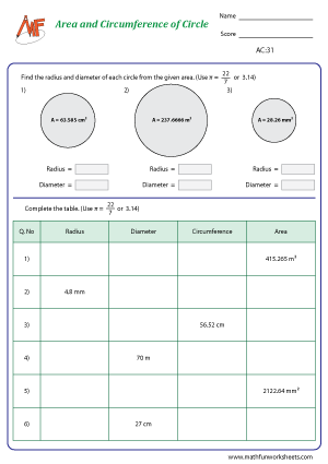 Area of Circles