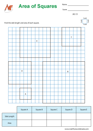 Area of Squares