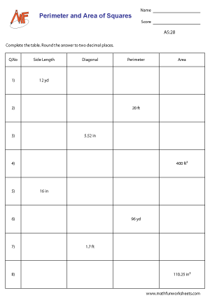 Area of Squares