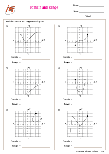 Domain and Range Worksheets