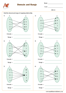 Domain and Range Worksheets