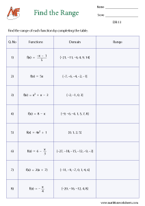 Domain and Range Worksheets