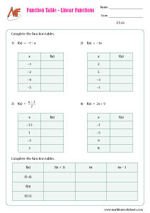 Function table worksheets