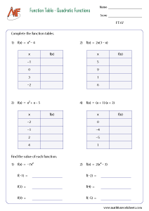 Function table worksheets