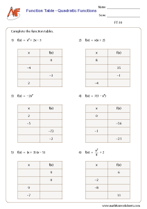 Function table worksheets