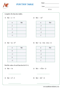 Function table worksheets