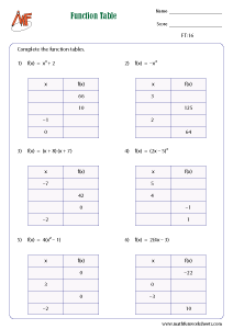 Function table worksheets