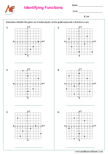 Identifying Functions Worksheets