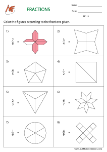 Representing fractions Worksheets