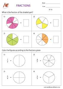 Representing fractions Worksheets