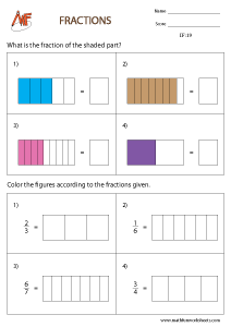 Representing fractions Worksheets