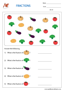 Representing fractions Worksheets