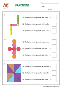 Representing fractions Worksheets