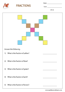 Representing fractions Worksheets