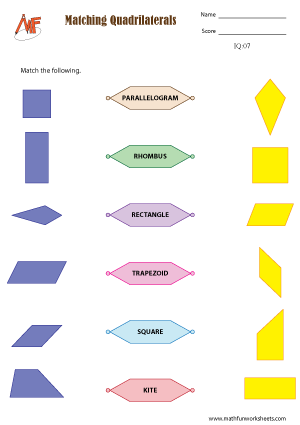 Identifying Quadrilaterals