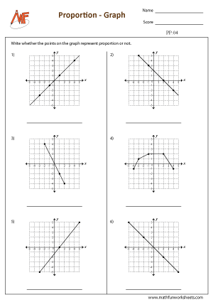 Proportion Worksheets