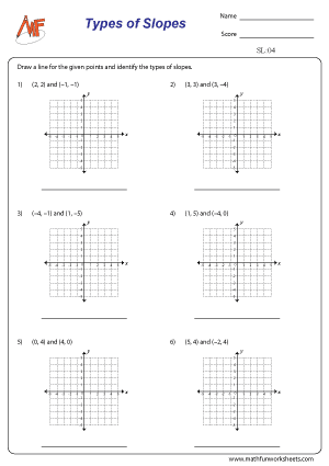 Slope Worksheets