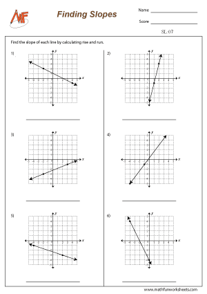 Slope Worksheets