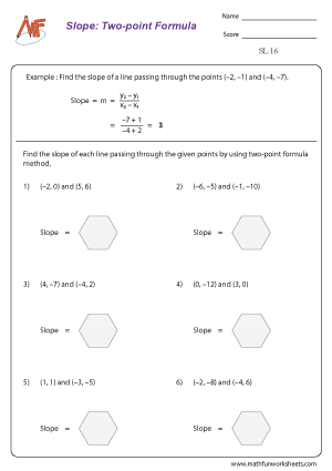 Slope Worksheets