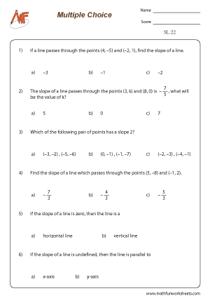 Slope: Multiple Choice