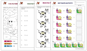 MULTIPLICATION ACTIVITIES