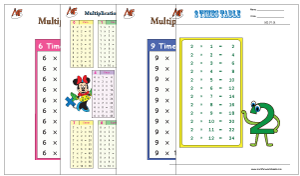 MULTIPLICATION TABLES