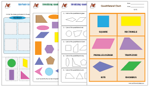 Quadrilateral