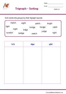 Digraphs and Trigraphs