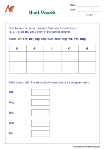 Vowels Worksheets