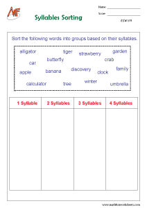 Syllables Worksheets